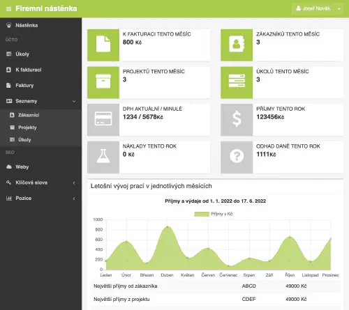 Realizace webu Edita