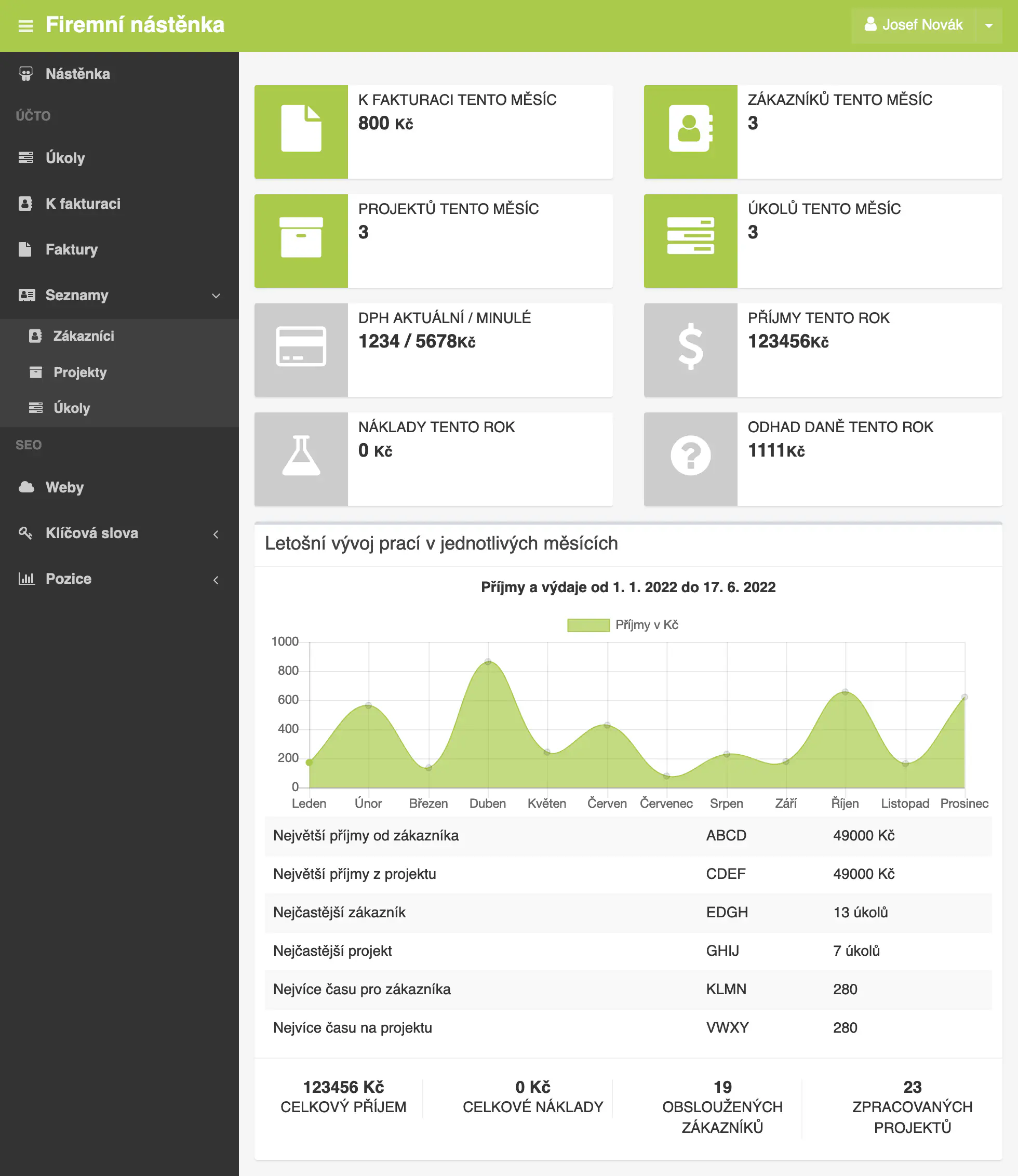 Sample web application on Symfony